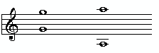 ledger lines